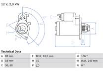 Startmotor (Gereviseerd)