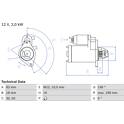 Startmotor (Gereviseerd) BOSCH - 0 986 017 420