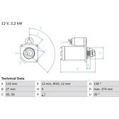 Startmotor (Gereviseerd) BOSCH - 0 986 017 490
