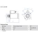 Startmotor (Gereviseerd) BOSCH - 0 986 017 790