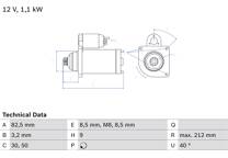 Startmotor (Gereviseerd)
