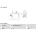 Startmotor (Gereviseerd) BOSCH - 0 986 017 940
