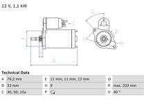 Startmotor (Gereviseerd)