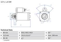 Startmotor (Gereviseerd)