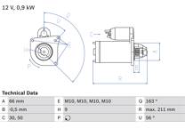 Startmotor (Gereviseerd)