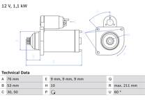 Startmotor (Gereviseerd)
