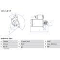 Startmotor (Gereviseerd) BOSCH - 0 986 018 480