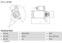 Startmotor (Gereviseerd)