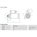 Startmotor (Gereviseerd) BOSCH - 0 986 018 731
