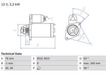 Startmotor (Gereviseerd)