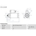 Startmotor (Gereviseerd) BOSCH - 0 986 018 940