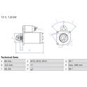 Startmotor (Gereviseerd) BOSCH - 0 986 018 970