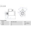 Startmotor (Gereviseerd) BOSCH - 0 986 019 271
