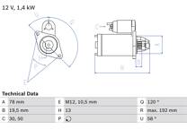 Startmotor (Gereviseerd)