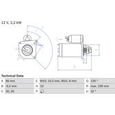 Startmotor (Gereviseerd) BOSCH - 0 986 020 141