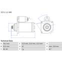 Startmotor (Gereviseerd) BOSCH - 0 986 020 240