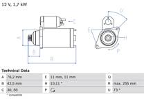 Startmotor (Gereviseerd)
