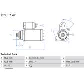 Startmotor (Gereviseerd) BOSCH - 0 986 020 280