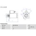 Startmotor (Gereviseerd) BOSCH - 0 986 021 041