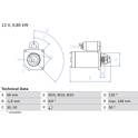 Startmotor (Gereviseerd) BOSCH - 0 986 021 051