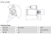 Startmotor (Omtillverkade)