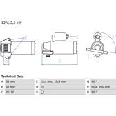 Startmotor (Gereviseerd) BOSCH - 0 986 021 351