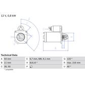 Startmotor (Gereviseerd) BOSCH - 0 986 021 590