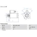 Startmotor (Gereviseerd) BOSCH - 0 986 021 600