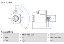 Startmotor (Gereviseerd)