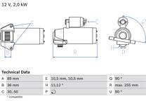 Startmotor (Gereviseerd)