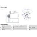 Startmotor (Gereviseerd) BOSCH - 0 986 022 061