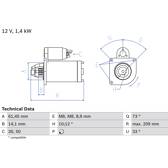 Startmotor (Gereviseerd) BOSCH - 0 986 022 121