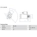 Startmotor (Gereviseerd) BOSCH - 0 986 022 601