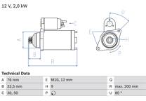Startmotor (Gereviseerd)