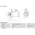 Startmotor (Gereviseerd) BOSCH - 0 986 022 670
