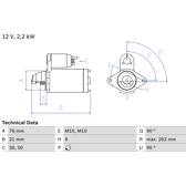 Startmotor (Gereviseerd) BOSCH - 0 986 022 710
