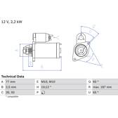 Startmotor (Gereviseerd) BOSCH - 0 986 022 720