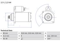 Startmotor (Gereviseerd)