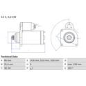 Startmotor (Gereviseerd) BOSCH - 0 986 022 760