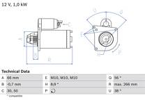 Startmotor (Gereviseerd)