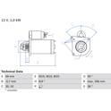 Startmotor (Gereviseerd) BOSCH - 0 986 022 830