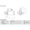 Startmotor (Gereviseerd) BOSCH - 0 986 022 930