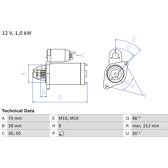 Startmotor (Gereviseerd) BOSCH - 0 986 023 230