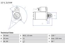 Startmotor (Gereviseerd)