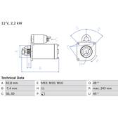 Startmotor (Omtillverkade) BOSCH - 0 986 023 380