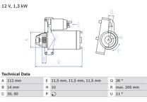 Startmotor (Gereviseerd)