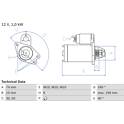 Startmotor (Gereviseerd) BOSCH - 0 986 023 920