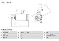 Startmotor (Gereviseerd)