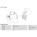 Startmotor (Gereviseerd) BOSCH - 0 986 024 040
