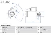Startmotor (Gereviseerd)